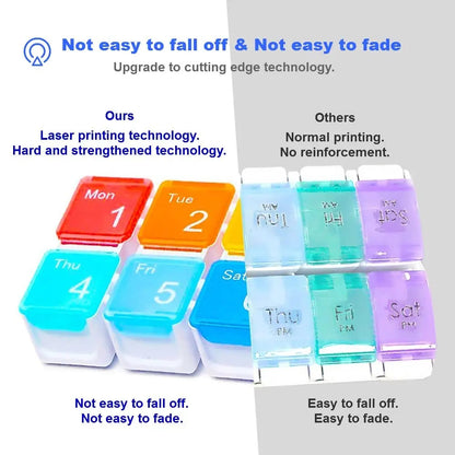 Drug Storage Alarm Box