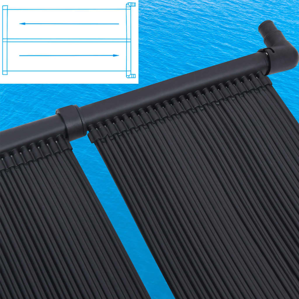 Solarverwarmingspanelen Voor Zwembad