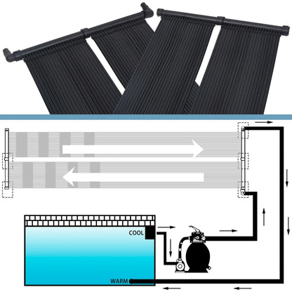 Solarverwarmingspanelen Voor Zwembad